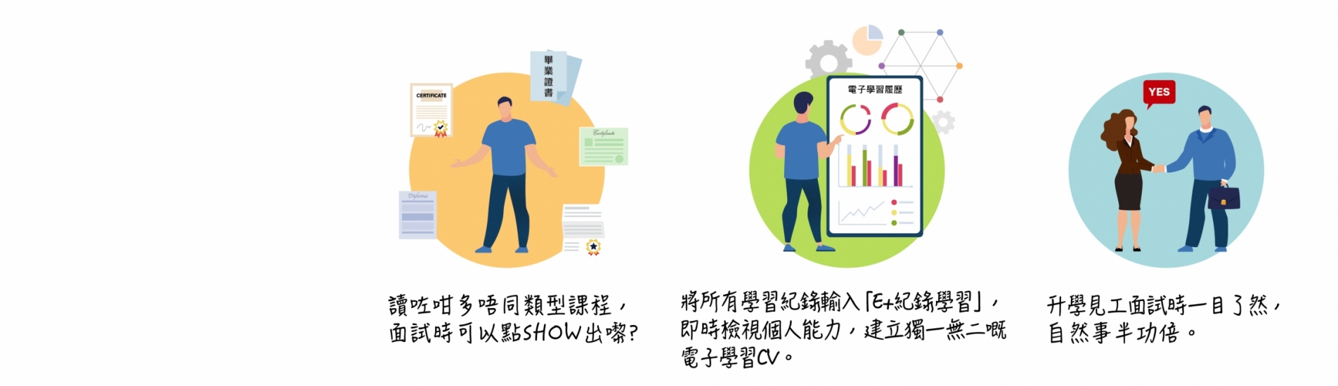 e+learning_一圖睇哂 副本_d
